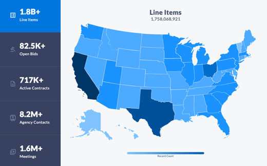 govspend-data-map